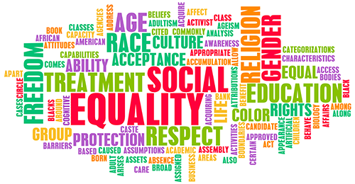 Social Equality Word Cloud